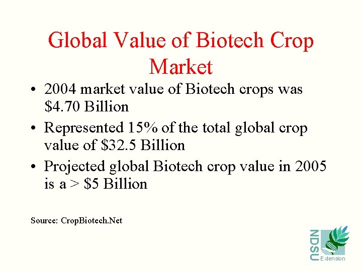 Global Value of Biotech Crop Market • 2004 market value of Biotech crops was