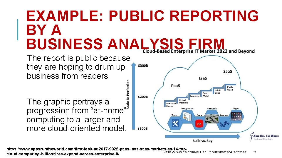 EXAMPLE: PUBLIC REPORTING BY A BUSINESS ANALYSIS FIRM The report is public because they