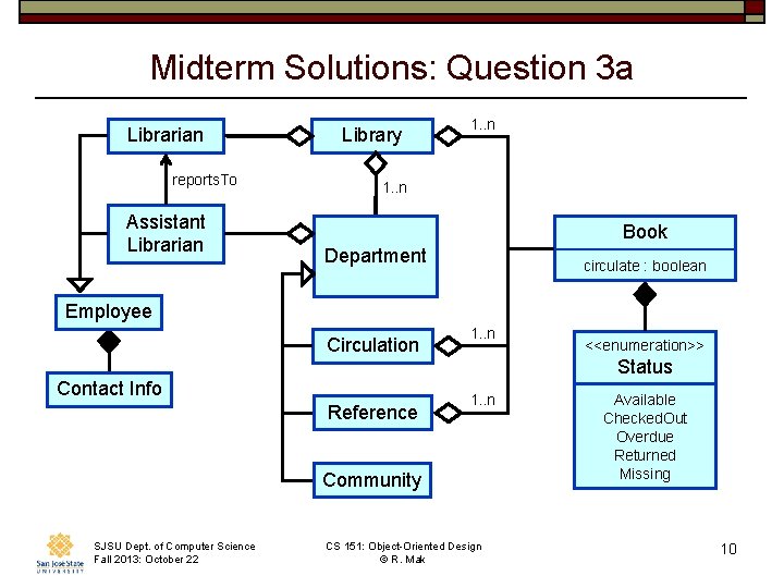 Midterm Solutions: Question 3 a Librarian reports. To Assistant Librarian Library 1. . n