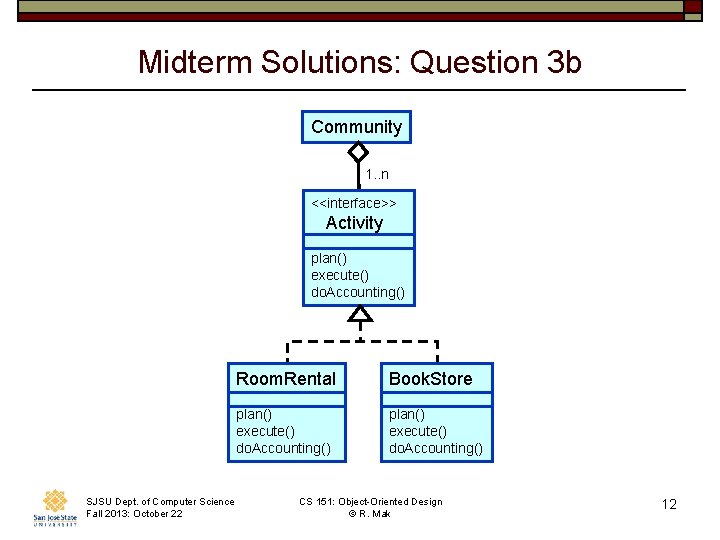 Midterm Solutions: Question 3 b Community 1. . n <<interface>> Activity plan() execute() do.