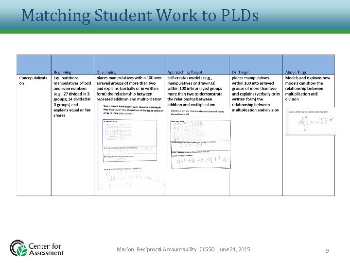 Matching Student Work to PLDs Marion_Reciprocal Accountability_CCSSO_June 24, 2015 9 