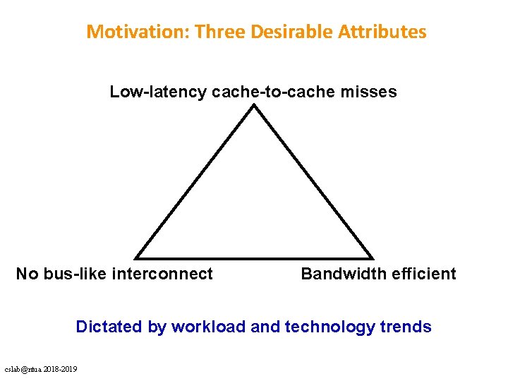 Motivation: Three Desirable Attributes Low-latency cache-to-cache misses No bus-like interconnect Bandwidth efficient Dictated by