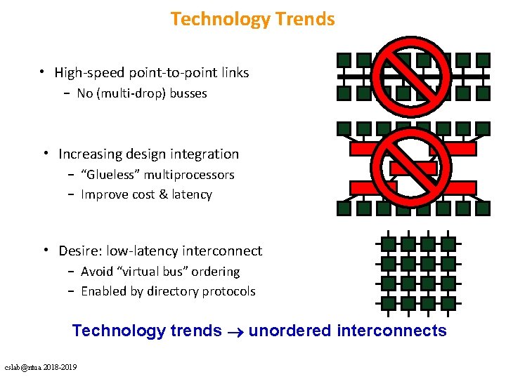 Technology Trends • High-speed point-to-point links – No (multi-drop) busses • Increasing design integration
