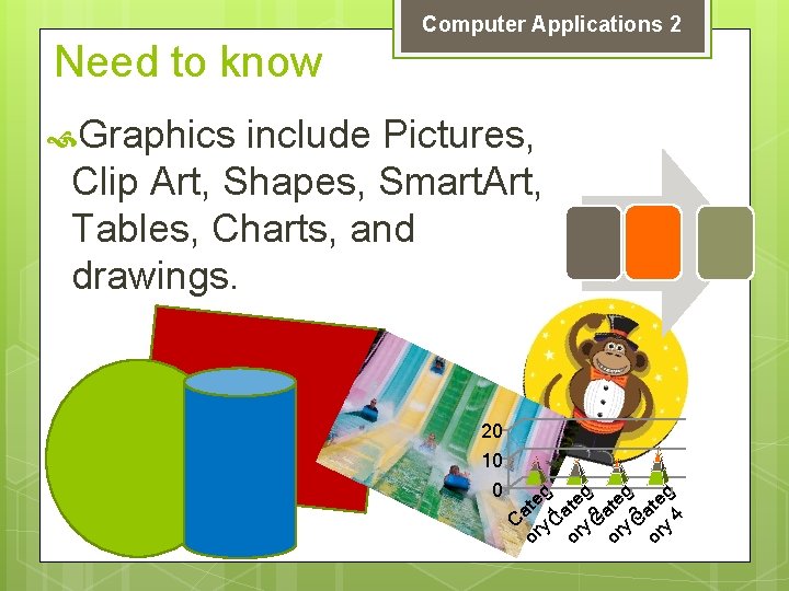 Computer Applications 2 Need to know Graphics include Pictures, Clip Art, Shapes, Smart. Art,