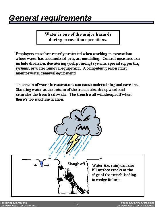 General requirements Water is one of the major hazards during excavation operations. Employees must