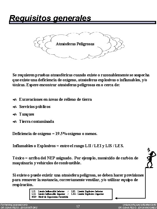 Requisitos generales Atmósferas Peligrosas Se requieren pruebas atmosféricas cuando existe o razonablemente se sospecha