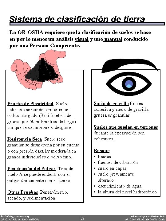 Sistema de clasificación de tierra La OR-OSHA requiere que la clasificación de suelos se