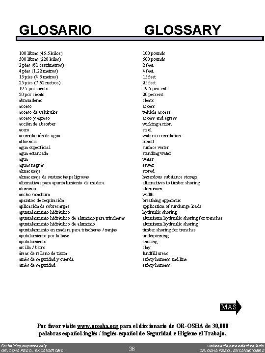 GLOSARIO GLOSSARY 100 libras (45. 5 kilos) 500 libras (228 kilos) 2 pies (61