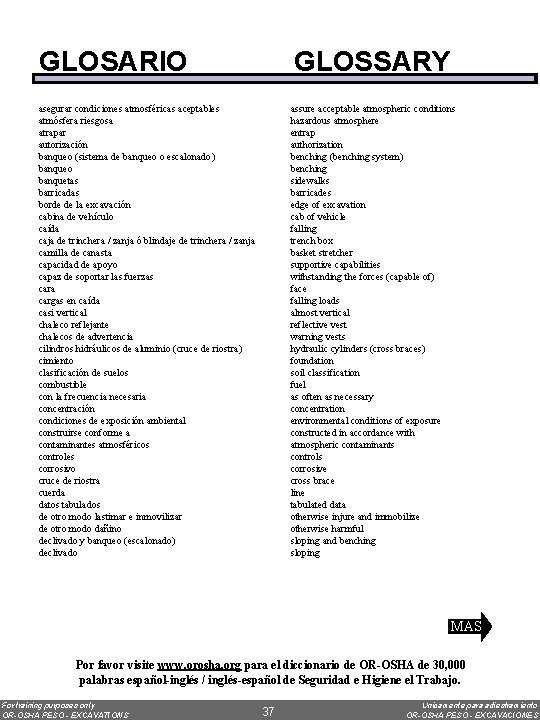 GLOSARIO GLOSSARY asegurar condiciones atmosféricas aceptables atmósfera riesgosa atrapar autorización banqueo (sistema de banqueo