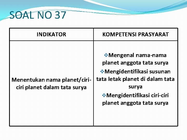 SOAL NO 37 INDIKATOR KOMPETENSI PRASYARAT v. Mengenal nama-nama planet anggota tata surya v.