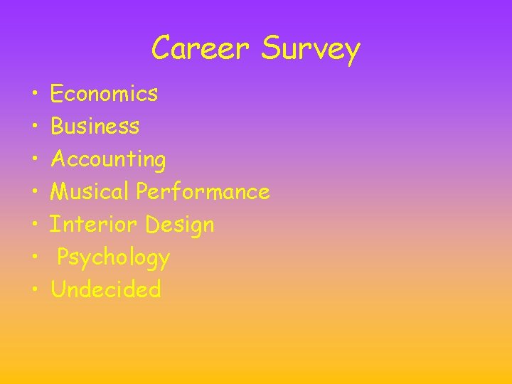 Career Survey • • Economics Business Accounting Musical Performance Interior Design Psychology Undecided Career Survey • • Economics Business Accounting Musical Performance Interior Design Psychology Undecided