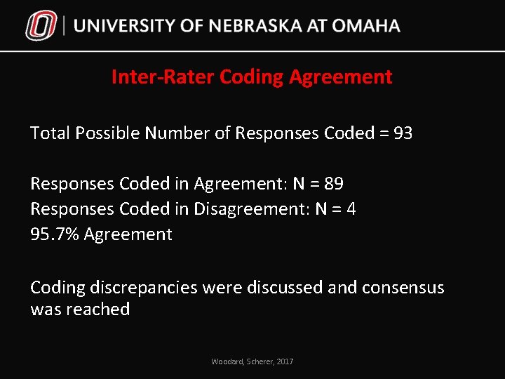 Inter-Rater Coding Agreement Total Possible Number of Responses Coded = 93 Responses Coded in