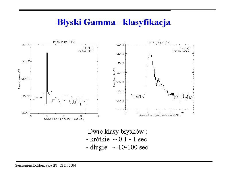 Błyski Gamma - klasyfikacja Dwie klasy błysków : - krótkie ~ 0. 1 -