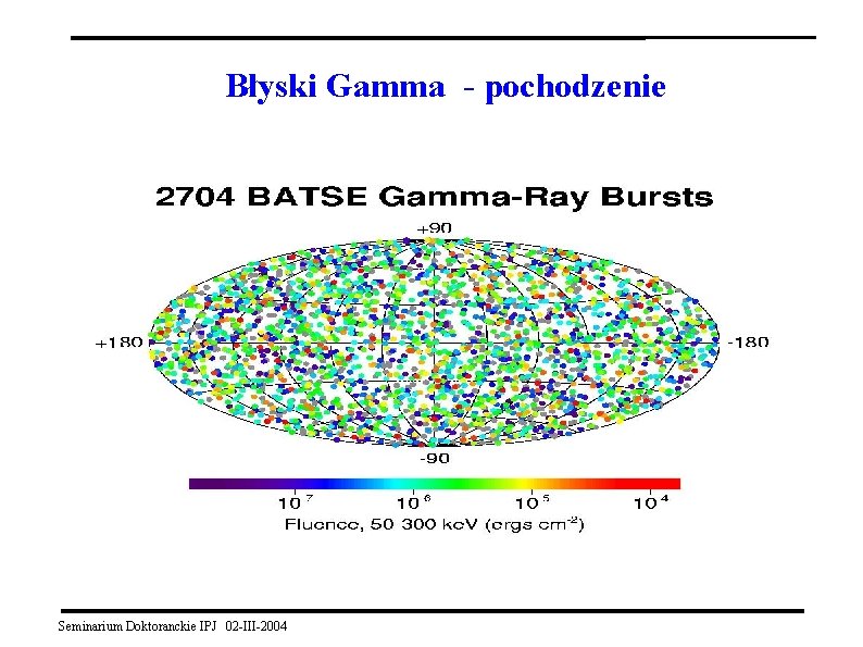 Błyski Gamma - pochodzenie Seminarium Doktoranckie IPJ 02 -III-2004 