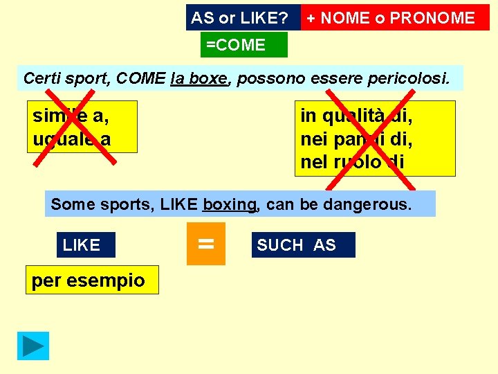 AS or LIKE? + NOME o PRONOME =COME Certi sport, COME la boxe, possono