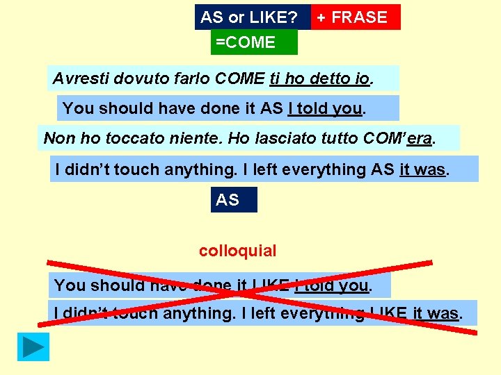 AS or LIKE? + FRASE =COME Avresti dovuto farlo COME ti ho detto io.