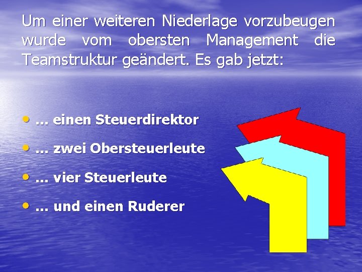 Um einer weiteren Niederlage vorzubeugen wurde vom obersten Management die Teamstruktur geändert. Es gab