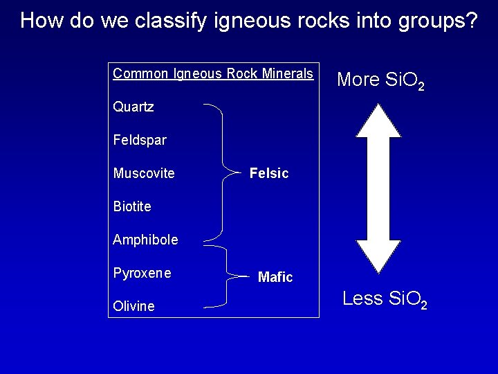 How do we classify igneous rocks into groups? Common Igneous Rock Minerals More Si.