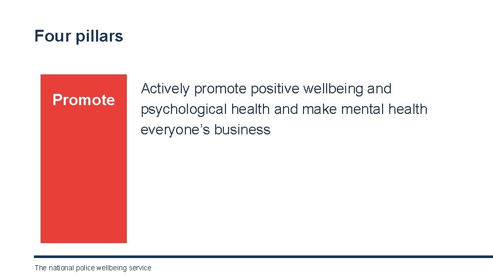 Four pillars Promote Actively promote positive wellbeing and psychological health and make mental health