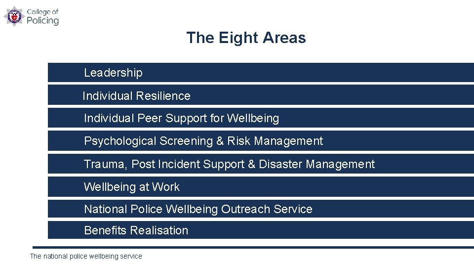 The Eight Areas Leadership Promote Prevent Individual Resilience Detect and Individual Peer Support for