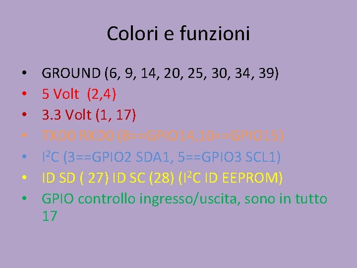 Colori e funzioni • • GROUND (6, 9, 14, 20, 25, 30, 34, 39)