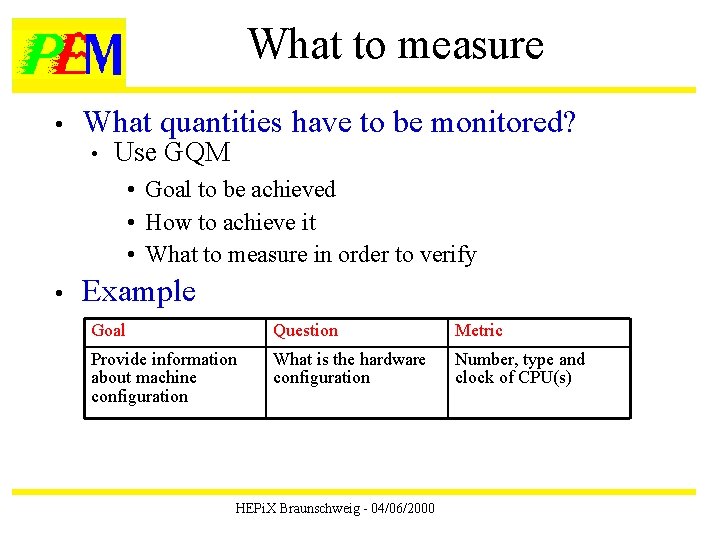 What to measure • What quantities have to be monitored? • Use GQM •