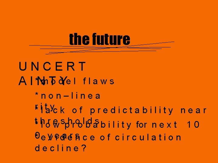 the future UNCERT A I *Nm. To d. Ye l f l a w