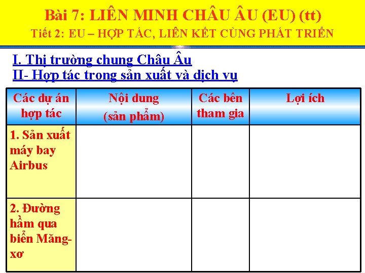 Bài 7: LIÊN MINH CH U U (EU) (tt) Tiết 2: EU – HỢP