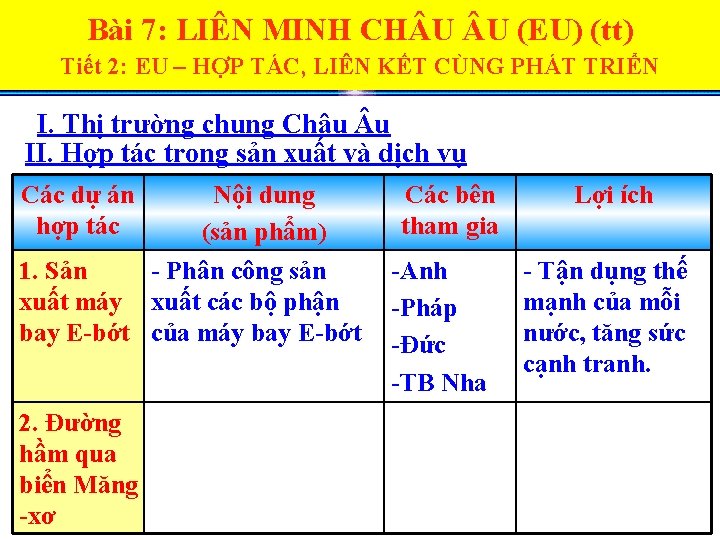 Bài 7: LIÊN MINH CH U U (EU) (tt) Tiết 2: EU – HỢP