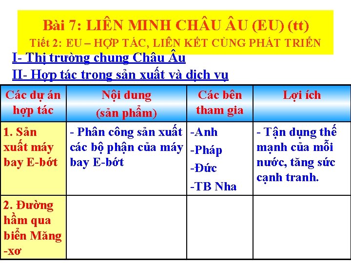 Bài 7: LIÊN MINH CH U U (EU) (tt) Tiết 2: EU – HỢP