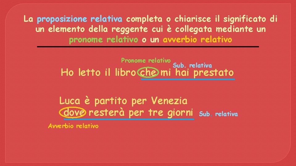 La proposizione relativa completa o chiarisce il significato di un elemento della reggente cui