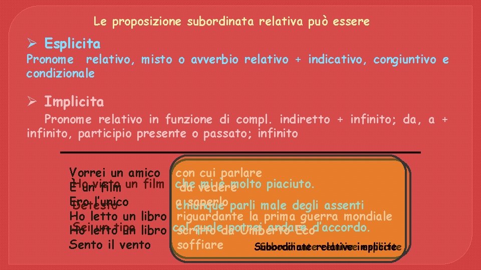 Le proposizione subordinata relativa può essere Ø Esplicita Pronome relativo, misto o avverbio relativo