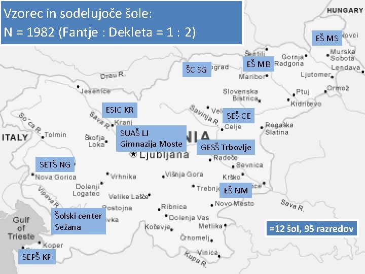 Vzorec in sodelujoče šole: N = 1982 (Fantje : Dekleta = 1 : 2)