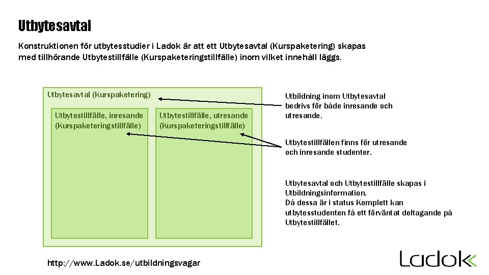 Utbytesavtal Konstruktionen för utbytesstudier i Ladok är att ett Utbytesavtal (Kurspaketering) skapas med tillhörande