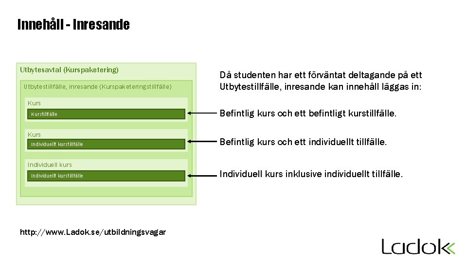 Innehåll - Inresande Utbytesavtal (Kurspaketering) Utbytestillfälle, inresande (Kurspaketeringstillfälle) Då studenten har ett förväntat deltagande