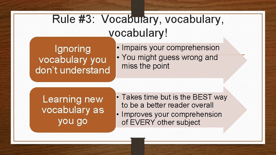 Rule #3: Vocabulary, vocabulary! Ignoring vocabulary you don’t understand Learning new vocabulary as you
