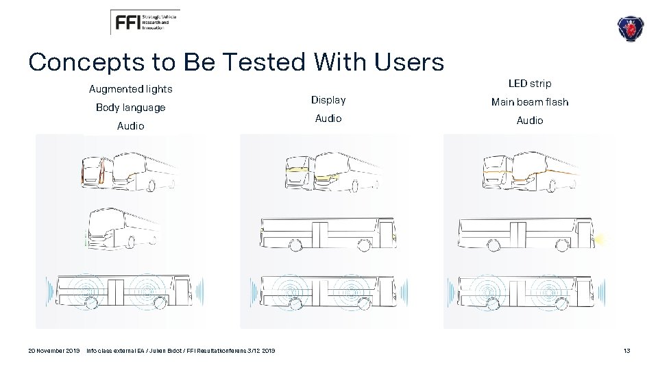 Concepts to Be Tested With Users Augmented lights Body language Audio 20 November 2019