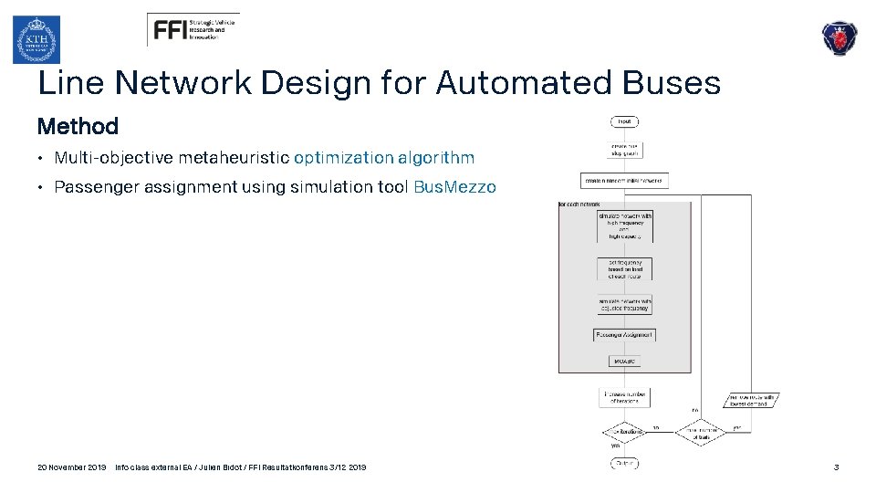 Line Network Design for Automated Buses Method • Multi-objective metaheuristic optimization algorithm • Passenger