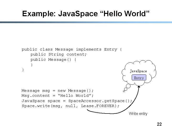 Example: Java. Space “Hello World” public class Message implements Entry { public String content;