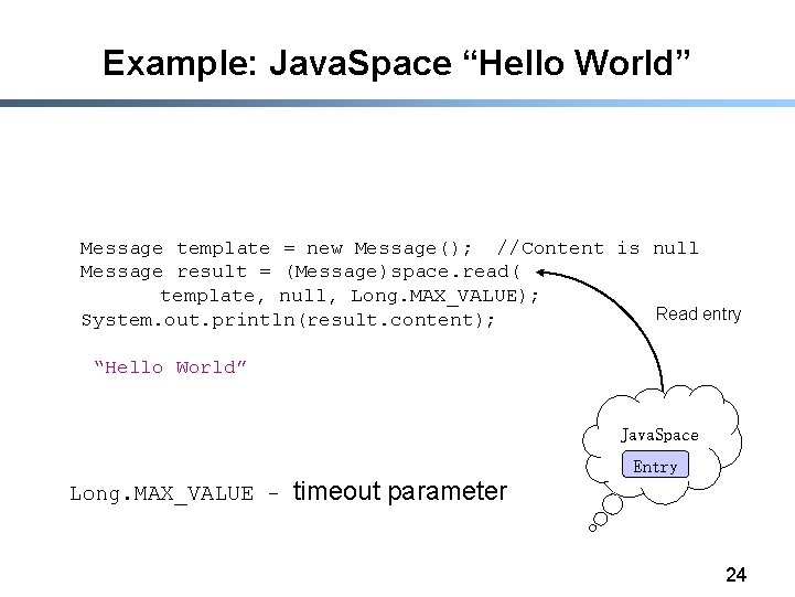 Example: Java. Space “Hello World” Message template = new Message(); //Content is null Message
