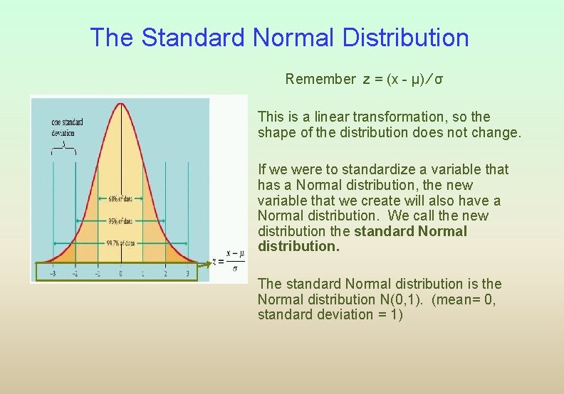 The Standard Normal Distribution Remember z = (x - µ) ∕ σ This is