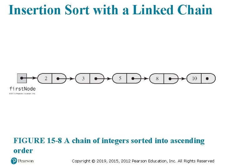 Insertion Sort with a Linked Chain FIGURE 15 -8 A chain of integers sorted Insertion Sort with a Linked Chain FIGURE 15 -8 A chain of integers sorted