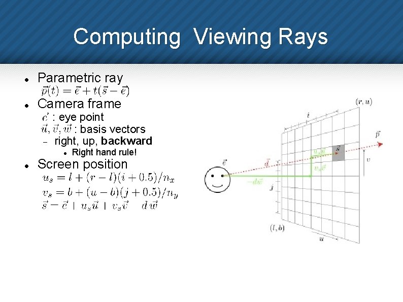 Computing Viewing Rays Parametric ray Camera frame : eye point : basis vectors right,