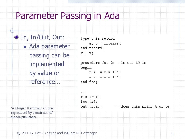 Parameter Passing in Ada In, In/Out, Out: n Ada parameter passing can be implemented