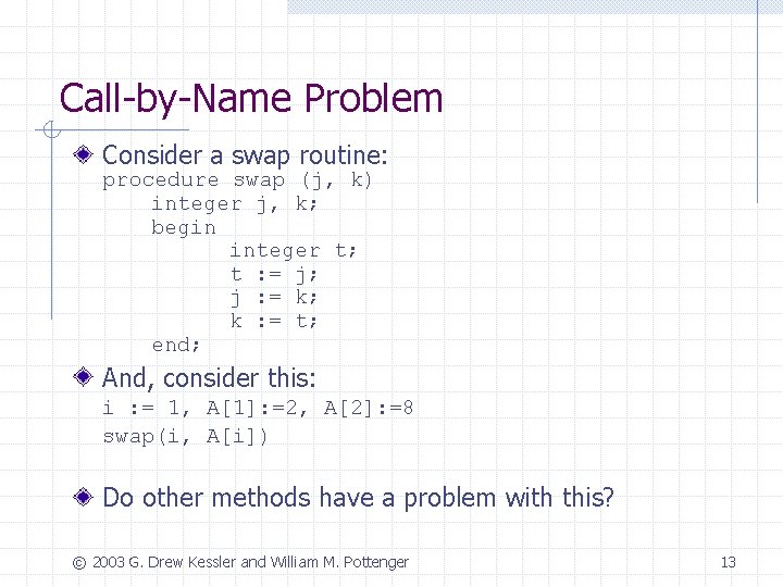 Call-by-Name Problem Consider a swap routine: procedure swap (j, k) integer j, k; begin