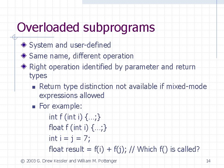 Overloaded subprograms System and user-defined Same name, different operation Right operation identified by parameter