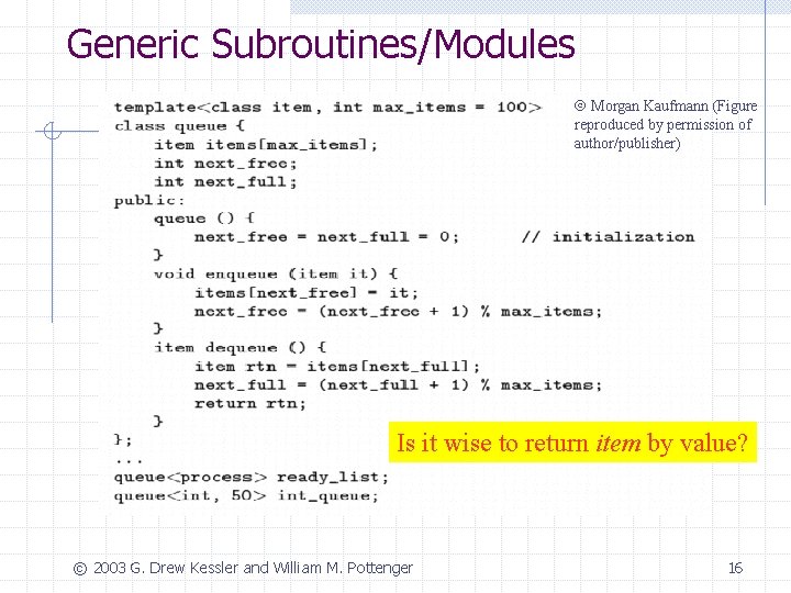 Generic Subroutines/Modules Ó Morgan Kaufmann (Figure reproduced by permission of author/publisher) Is it wise