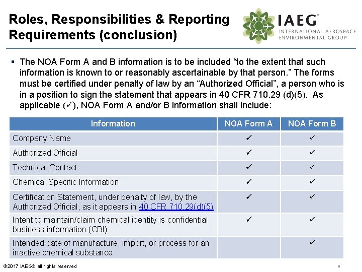 Roles, Responsibilities & Reporting Requirements (conclusion) § The NOA Form A and B information