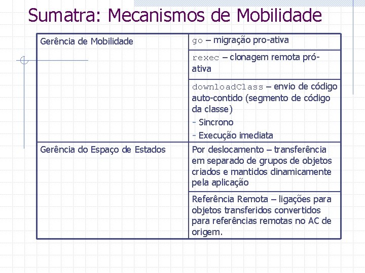 Sumatra: Mecanismos de Mobilidade Gerência de Mobilidade go – migração pro-ativa rexec – clonagem