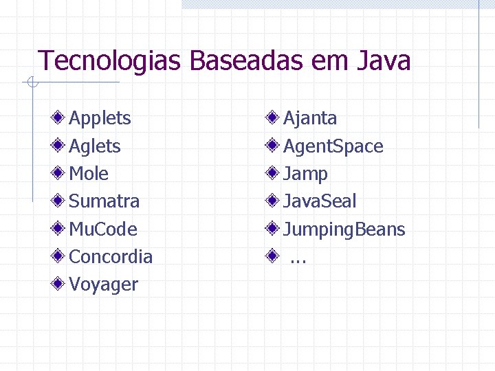 Tecnologias Baseadas em Java Applets Aglets Mole Sumatra Mu. Code Concordia Voyager Ajanta Agent.